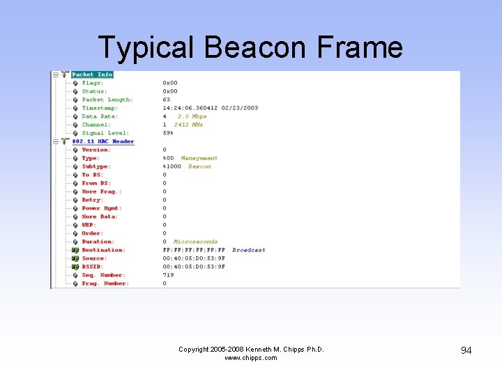 Typical Beacon Frame Copyright 2005 -2008 Kenneth M. Chipps Ph. D. www. chipps. com