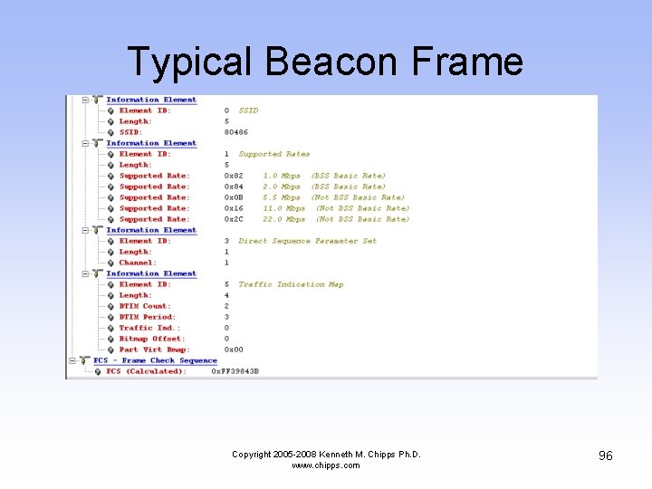 Typical Beacon Frame Copyright 2005 -2008 Kenneth M. Chipps Ph. D. www. chipps. com