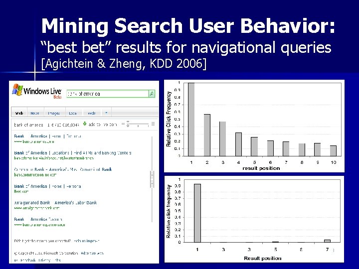 Mining Search User Behavior: “best bet” results for navigational queries [Agichtein & Zheng, KDD