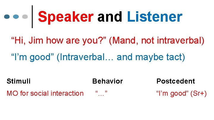 Speaker and Listener “Hi, Jim how are you? ” (Mand, not intraverbal) “I’m good”