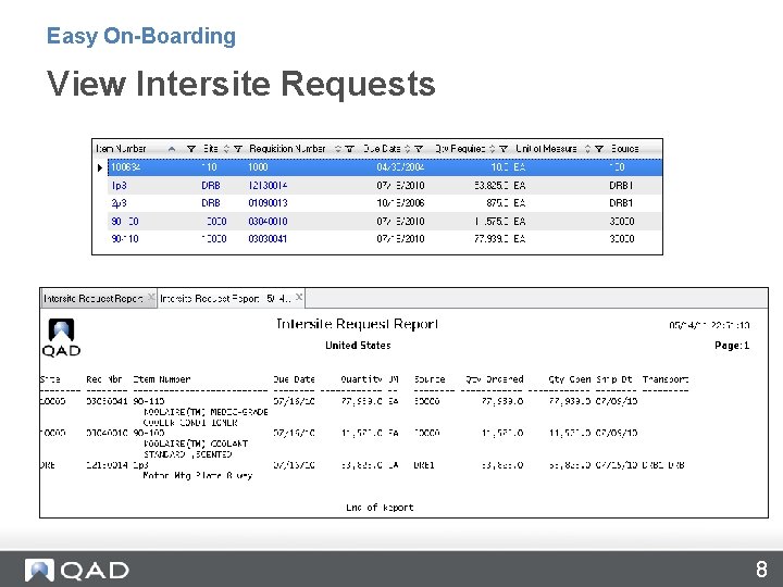 Easy On-Boarding View Intersite Requests 8 