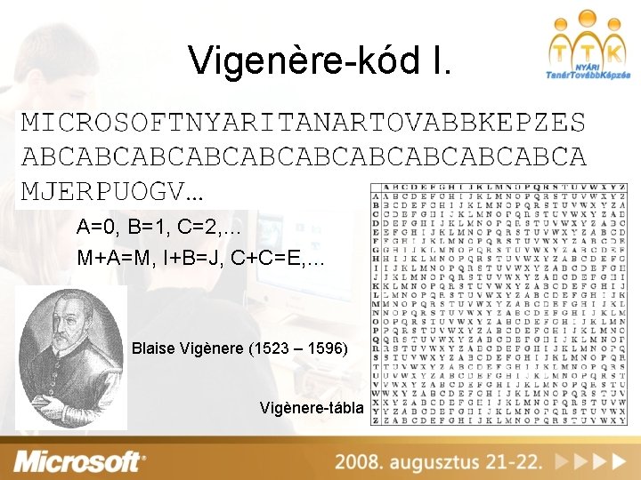 Vigenère-kód I. A=0, B=1, C=2, … M+A=M, I+B=J, C+C=E, … Blaise Vigènere (1523 –