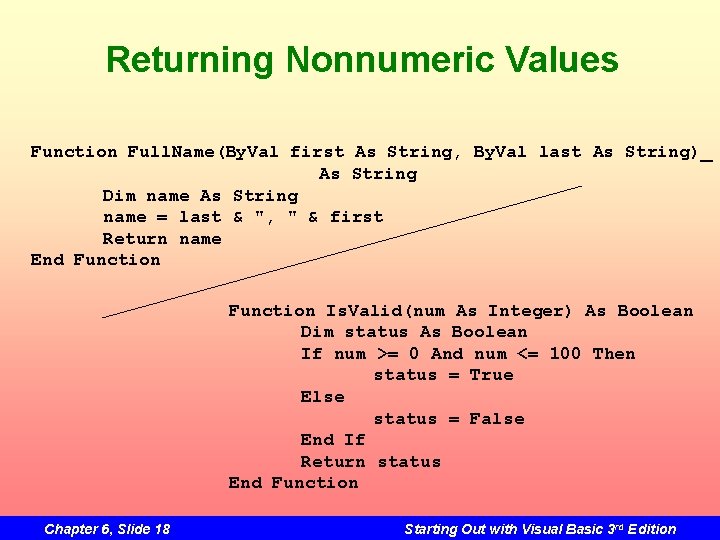 Returning Nonnumeric Values Function Full. Name(By. Val first As String, By. Val last As