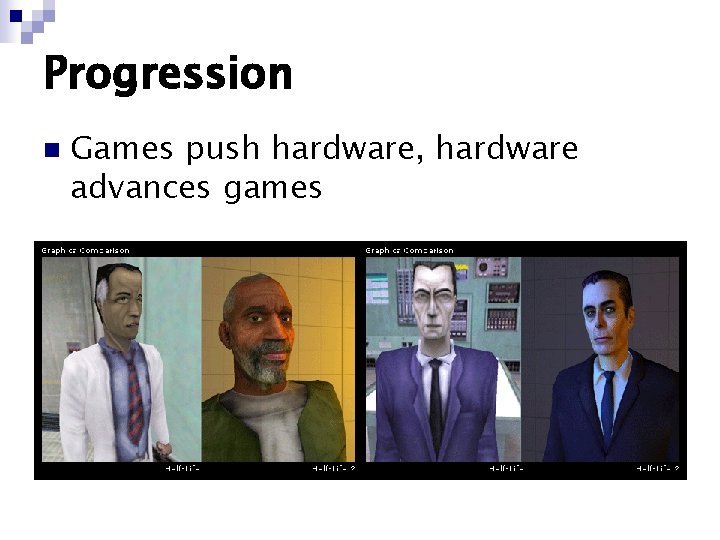 Progression n Games push hardware, hardware advances games 