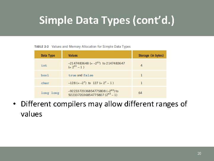 Simple Data Types (cont’d. ) • Different compilers may allow different ranges of values Simple Data Types (cont’d. ) • Different compilers may allow different ranges of values