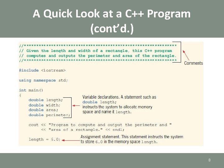 A Quick Look at a C++ Program (cont’d. ) 8 A Quick Look at a C++ Program (cont’d. ) 8