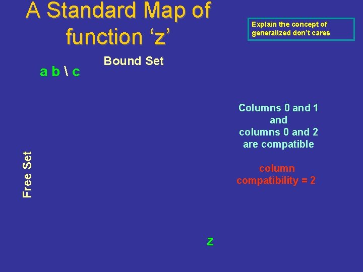 A Standard Map of function ‘z’ abc Explain the concept of generalized don’t cares