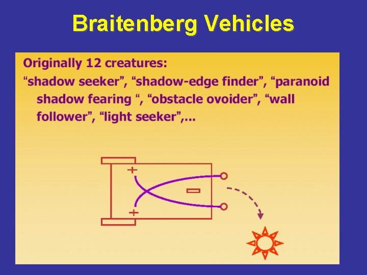 Braitenberg Vehicles 