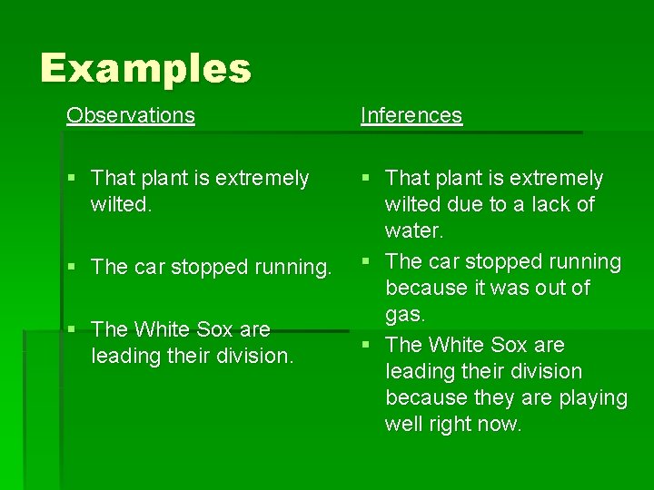Examples Observations Inferences § That plant is extremely wilted due to a lack of