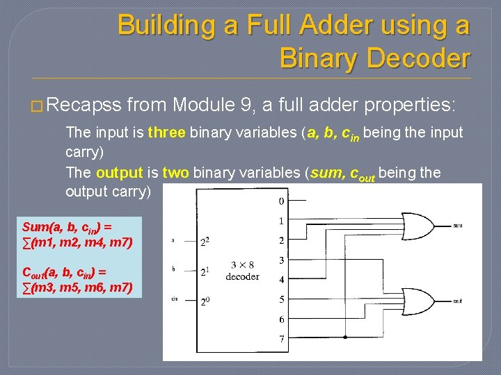 Building a Full Adder using a Binary Decoder � Recapss from Module 9, a Building a Full Adder using a Binary Decoder � Recapss from Module 9, a