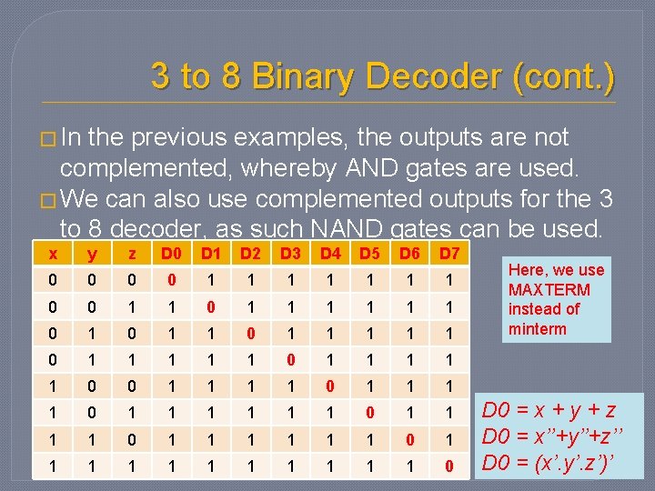 3 to 8 Binary Decoder (cont. ) � In the previous examples, the outputs 3 to 8 Binary Decoder (cont. ) � In the previous examples, the outputs