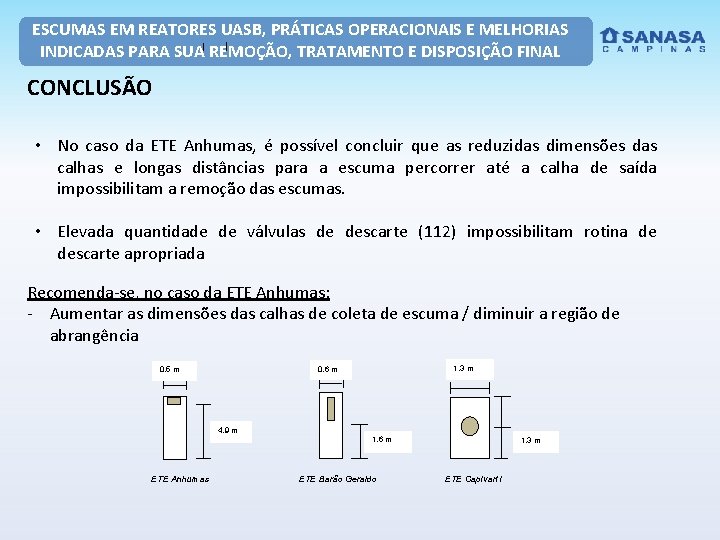 ESCUMAS EM REATORES UASB, PRÁTICAS OPERACIONAIS E MELHORIAS INDICADAS PARA SUA REMOÇÃO, TRATAMENTO E