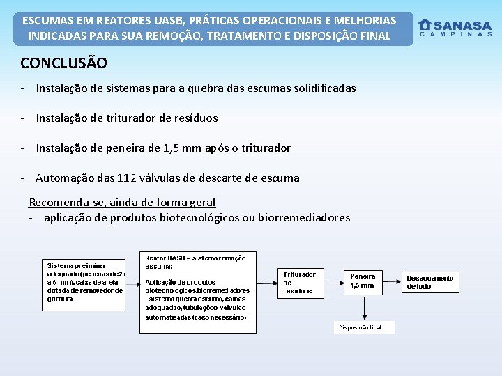 ESCUMAS EM REATORES UASB, PRÁTICAS OPERACIONAIS E MELHORIAS INDICADAS PARA SUA REMOÇÃO, TRATAMENTO E