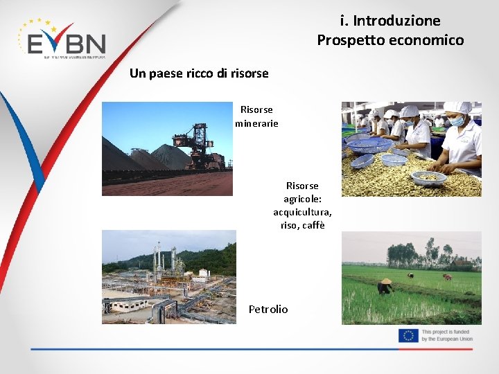 i. Introduzione Prospetto economico Un paese ricco di risorse Risorse minerarie Risorse agricole: acquicultura,