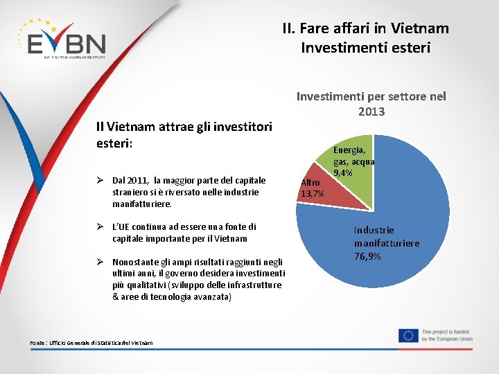 II. Fare affari in Vietnam Investimenti esteri Il Vietnam attrae gli investitori esteri: Ø