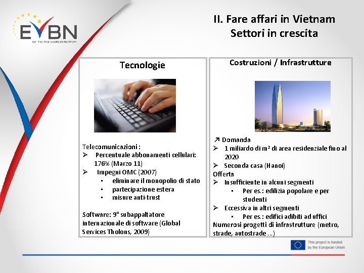 II. Fare affari in Vietnam Settori in crescita Tecnologie Telecomunicazioni : Ø Percentuale abbonamenti