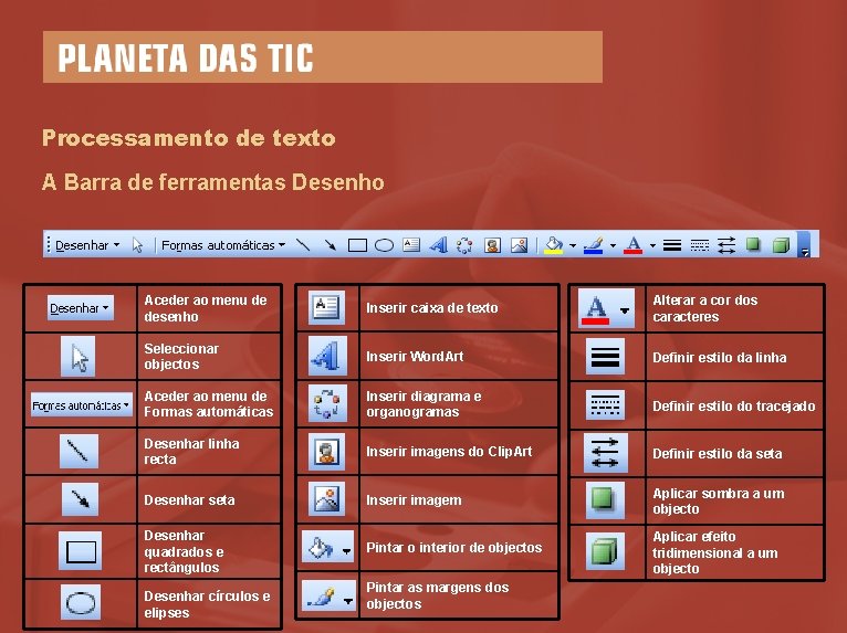 Processamento de texto A Barra de ferramentas Desenho Aceder ao menu de desenho Inserir
