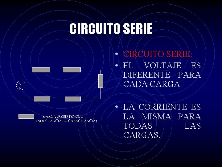 CIRCUITO SERIE • CIRCUITO SERIE: • EL VOLTAJE ES DIFERENTE PARA CADA CARGA. •