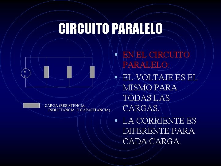 CIRCUITO PARALELO • EN EL CIRCUITO PARALELO: • EL VOLTAJE ES EL MISMO PARA