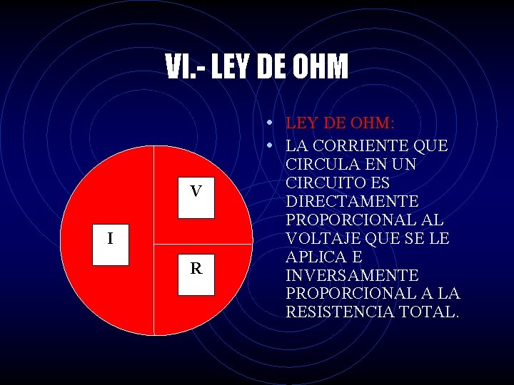 VI. - LEY DE OHM • LEY DE OHM: • LA CORRIENTE QUE V