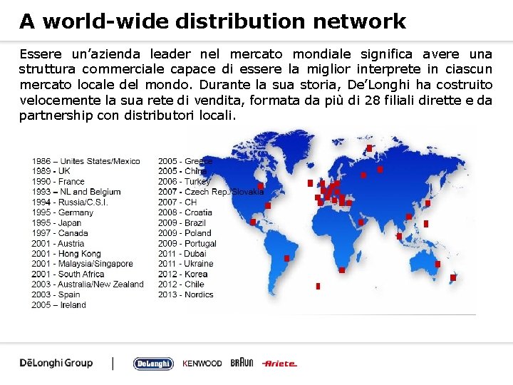 A world-wide distribution network Essere un’azienda leader nel mercato mondiale significa avere una struttura