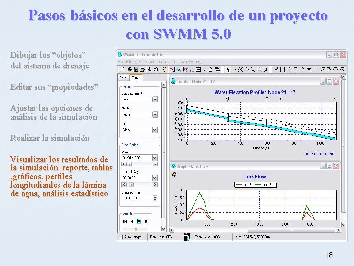 Pasos básicos en el desarrollo de un proyecto con SWMM 5. 0 Dibujar los