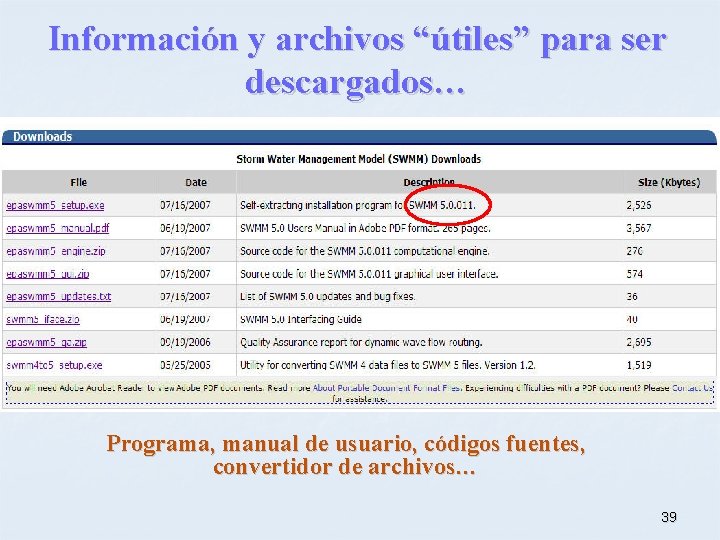Información y archivos “útiles” para ser descargados… Programa, manual de usuario, códigos fuentes, convertidor