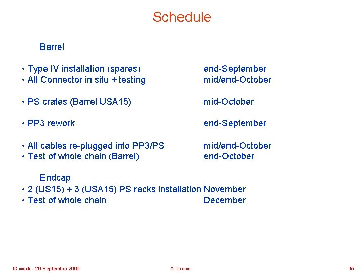 Schedule Barrel • Type IV installation (spares) • All Connector in situ + testing