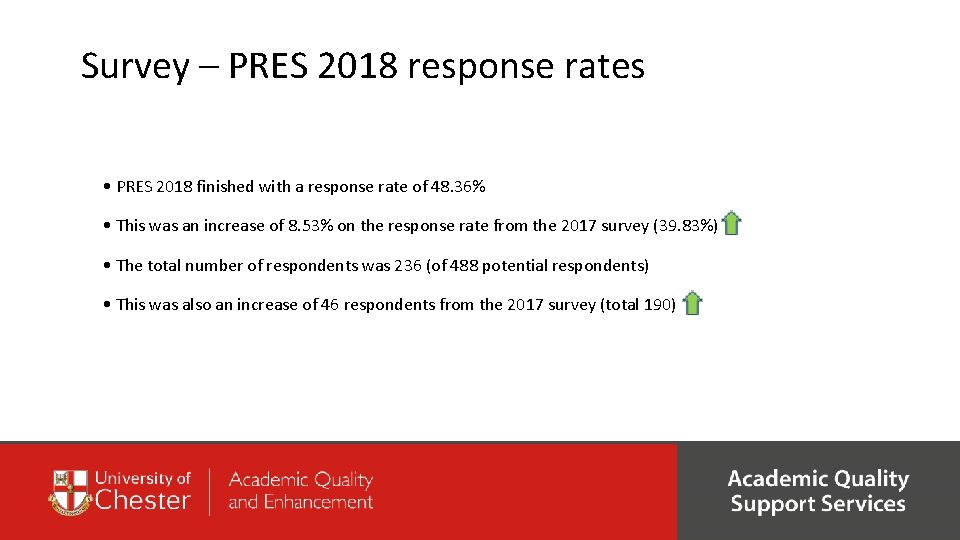 Survey – PRES 2018 response rates • PRES 2018 finished with a response rate
