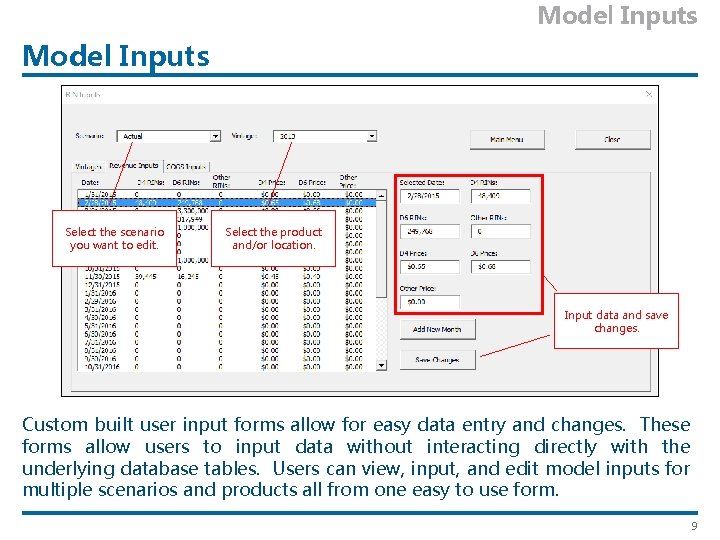 Model Inputs Select the scenario you want to edit. Select the product and/or location.