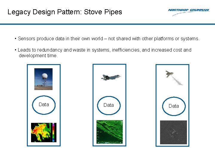 Legacy Design Pattern: Stove Pipes • Sensors produce data in their own world –