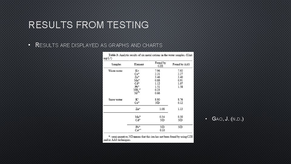 RESULTS FROM TESTING • RESULTS ARE DISPLAYED AS GRAPHS AND CHARTS • GAO, J.
