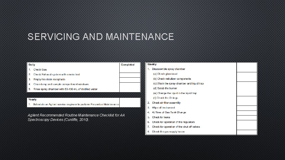 SERVICING AND MAINTENANCE Agilent Recommended Routine Maintenance Checklist for AA Spectroscopy Devices (Cunliffe, 2010).