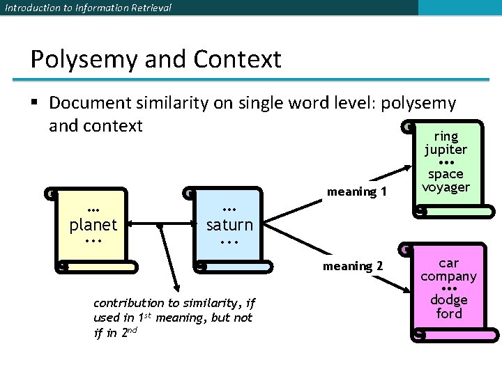 Introduction to Information Retrieval Polysemy and Context § Document similarity on single word level: