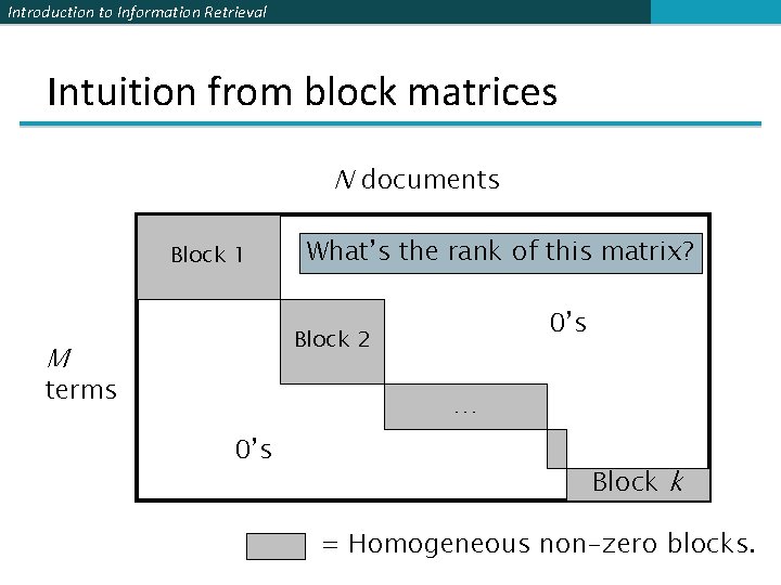 Introduction to Information Retrieval Intuition from block matrices N documents Block 1 What’s the