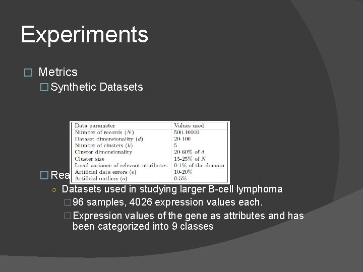 Experiments � Metrics � Synthetic Datasets � Real Datasets ○ Datasets used in studying