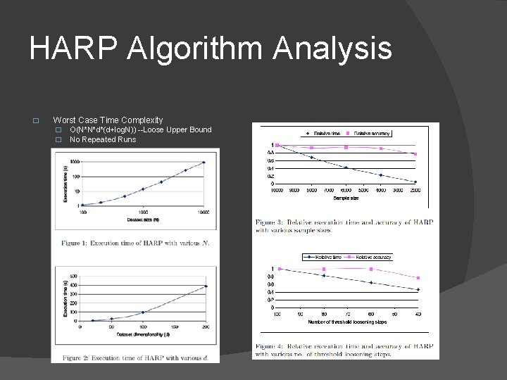 HARP Algorithm Analysis � Worst Case Time Complexity � � O(N*N*d*(d+log. N)) --Loose Upper