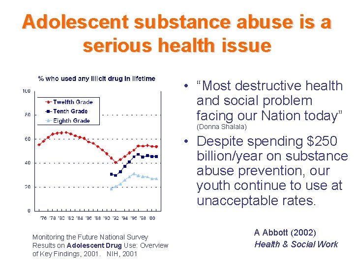 Adolescent substance abuse is a serious health issue • “Most destructive health and social