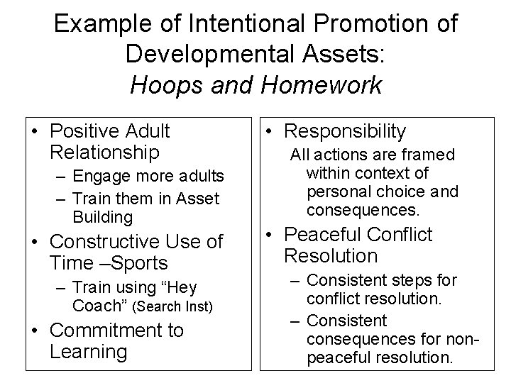 Example of Intentional Promotion of Developmental Assets: Hoops and Homework • Positive Adult Relationship