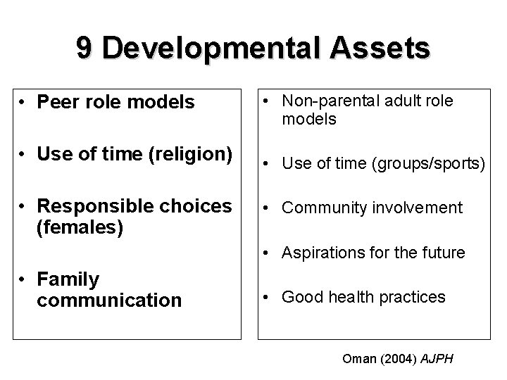 9 Developmental Assets • Peer role models • Use of time (religion) • Responsible