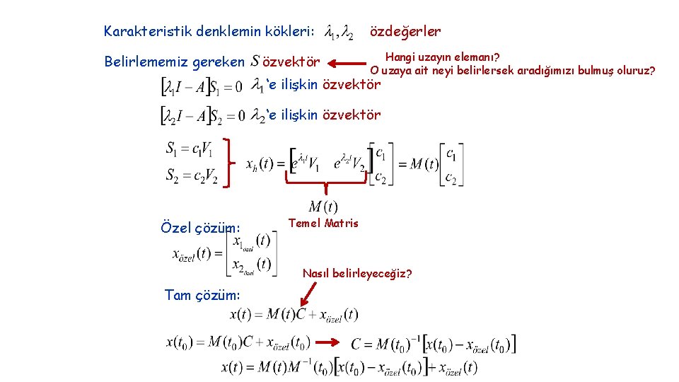 Karakteristik denklemin kökleri: özdeğerler Belirlememiz gereken Hangi uzayın elemanı? O uzaya ait neyi belirlersek