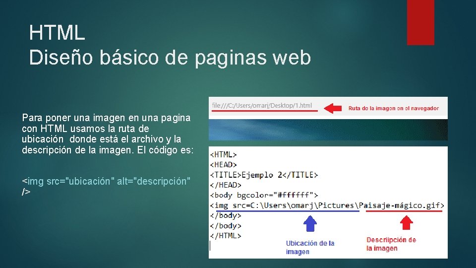 HTML Diseño básico de paginas web Para poner una imagen en una pagina con