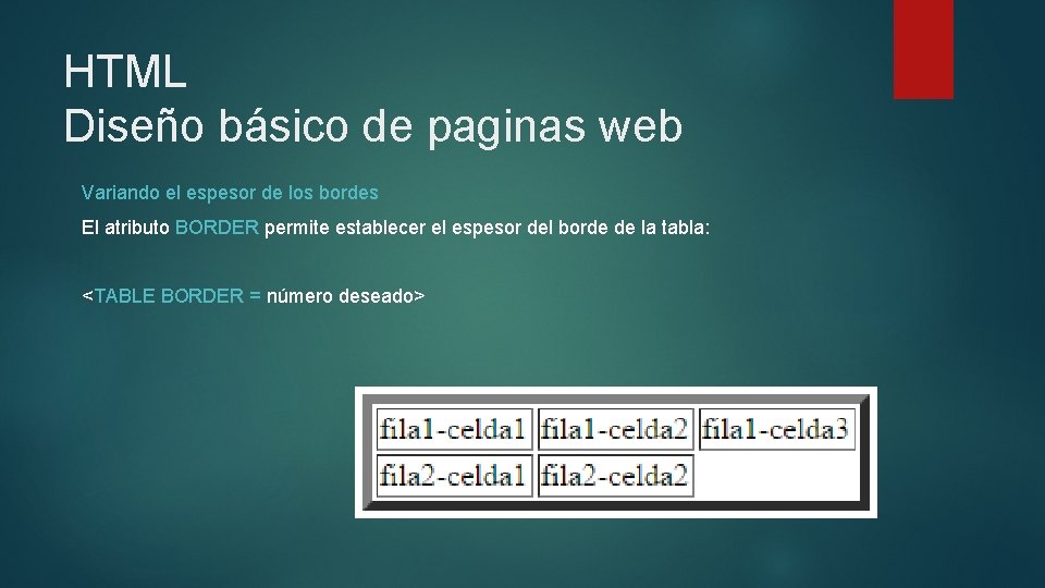 HTML Diseño básico de paginas web Variando el espesor de los bordes El atributo