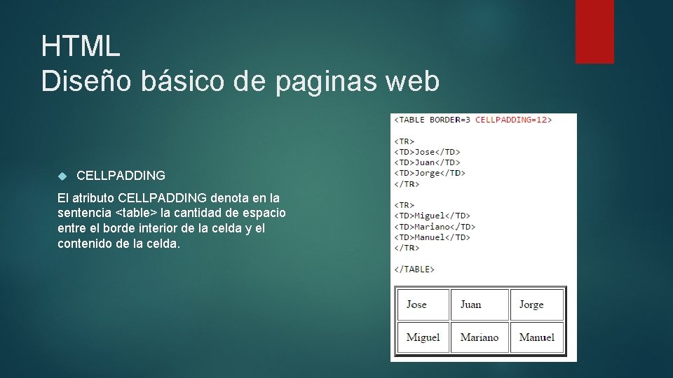HTML Diseño básico de paginas web CELLPADDING El atributo CELLPADDING denota en la sentencia