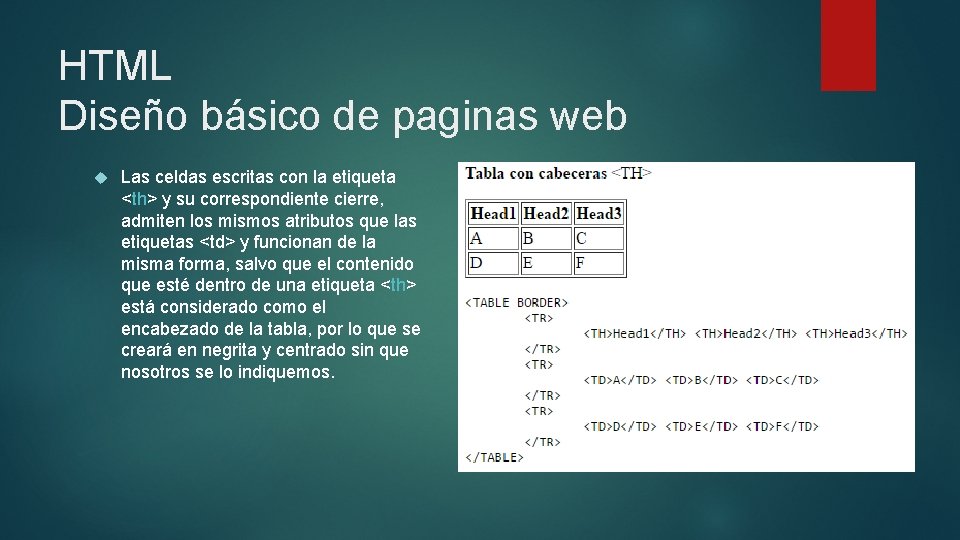 HTML Diseño básico de paginas web Las celdas escritas con la etiqueta <th> y