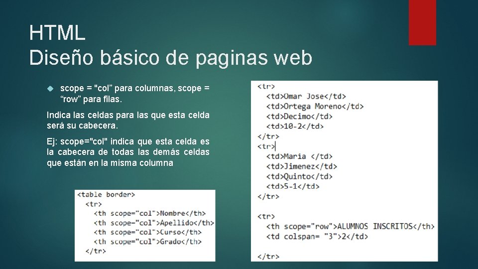 HTML Diseño básico de paginas web scope = "col” para columnas, scope = “row”