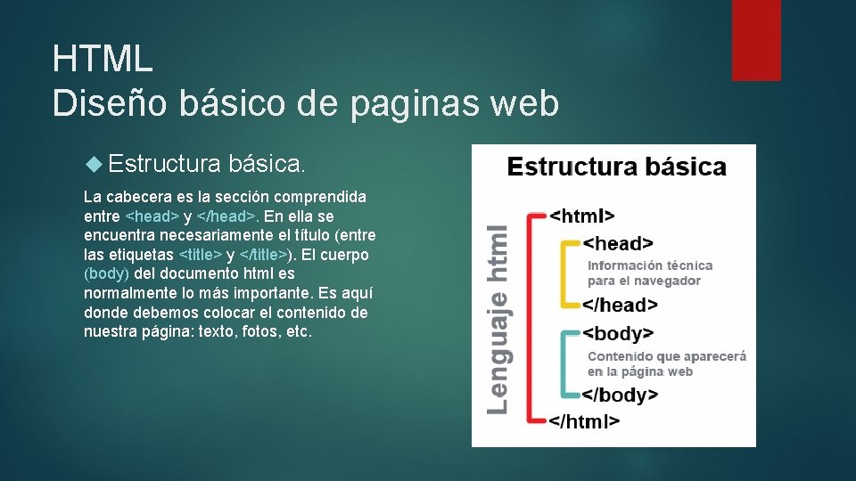 HTML Diseño básico de paginas web Estructura básica. La cabecera es la sección comprendida
