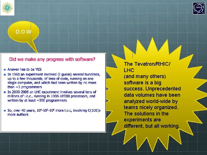 D. O. W The Tevatron/RHIC/ LHC (and many others) software is a big success.