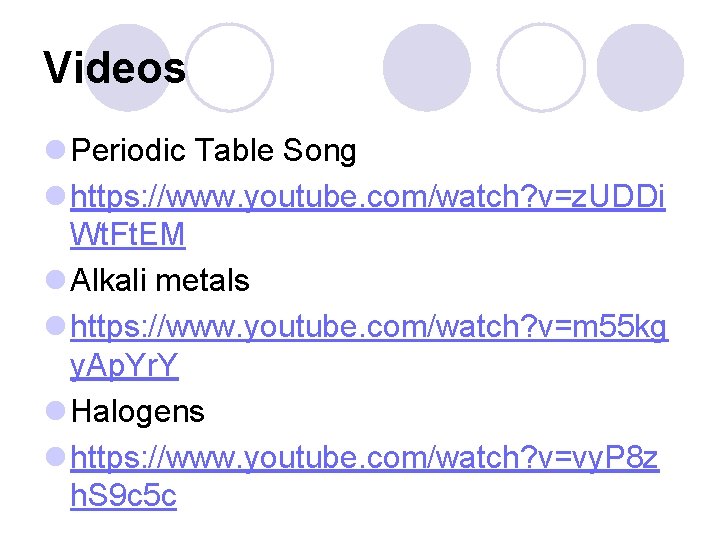 Videos l Periodic Table Song l https: //www. youtube. com/watch? v=z. UDDi Wt. Ft.