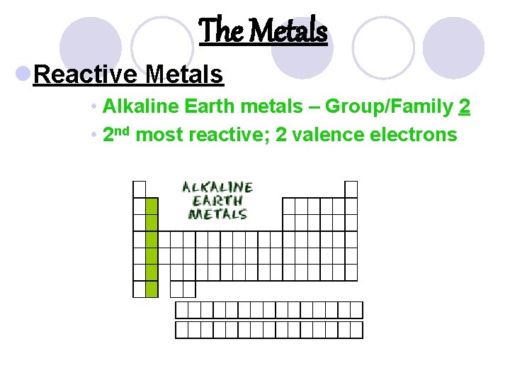 The Metals l. Reactive Metals • Alkaline Earth metals – Group/Family 2 • 2